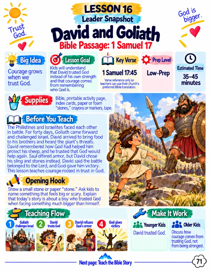 Lesson 16: David and Goliath — leader snapshot